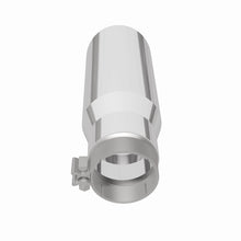 画像をギャラリービューアに読み込む, 360 Degree Image Set