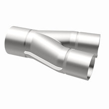 画像をギャラリービューアに読み込む, 360 Degree Image Set