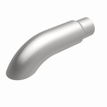 画像をギャラリービューアに読み込む, 360 Degree Image Set