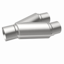 画像をギャラリービューアに読み込む, 360 Degree Image Set