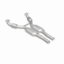 画像をギャラリービューアに読み込む, 360 Degree Image Set
