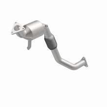 画像をギャラリービューアに読み込む, 360 Degree Image Set
