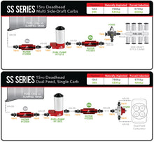 画像をギャラリービューアに読み込む, Aeromotive SS Series Billet (14 PSI) Carbureted Fuel Pump - 3/8in NPT Ports