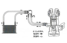 画像をギャラリービューアに読み込む, GReddy OIL COOLER KIT W/ FILTER RELOC 13-ROW BNR34