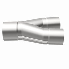 画像をギャラリービューアに読み込む, 360 Degree Image Set
