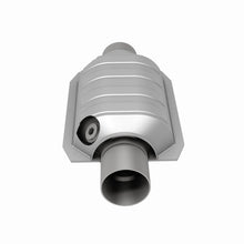 画像をギャラリービューアに読み込む, 360 Degree Image Set