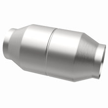 画像をギャラリービューアに読み込む, 360 Degree Image Set