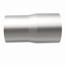 画像をギャラリービューアに読み込む, 360 Degree Image Set