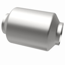 画像をギャラリービューアに読み込む, 360 Degree Image Set