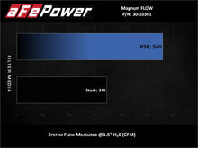 画像をギャラリービューアに読み込む, aFe Magnum FLOW OE Replacement Air Filter w/ Pro 5R Media Chevrolet Equinox 18-25 L4-1.5L/2.0L