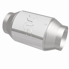 画像をギャラリービューアに読み込む, 360 Degree Image Set