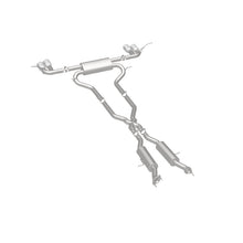 画像をギャラリービューアに読み込む, 360 Degree Image Set