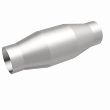 画像をギャラリービューアに読み込む, 360 Degree Image Set