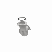 画像をギャラリービューアに読み込む, 360 Degree Image Set