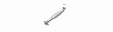 画像をギャラリービューアに読み込む, 360 Degree Image Set
