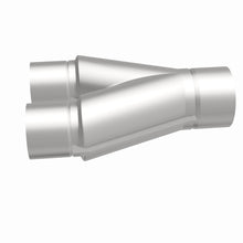 画像をギャラリービューアに読み込む, 360 Degree Image Set
