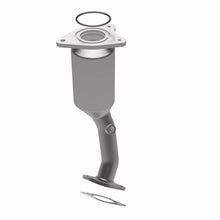 画像をギャラリービューアに読み込む, 360 Degree Image Set
