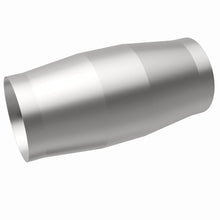 画像をギャラリービューアに読み込む, 360 Degree Image Set