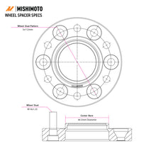 画像をギャラリービューアに読み込む, Mishimoto Wheel Spacers - 5x120 - 72.6 - 20 - M14 - Black