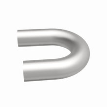 画像をギャラリービューアに読み込む, 360 Degree Image Set
