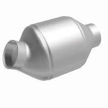 画像をギャラリービューアに読み込む, 360 Degree Image Set
