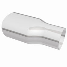画像をギャラリービューアに読み込む, 360 Degree Image Set