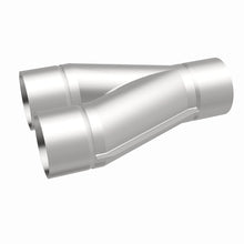 画像をギャラリービューアに読み込む, 360 Degree Image Set