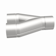 画像をギャラリービューアに読み込む, 360 Degree Image Set