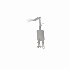 画像をギャラリービューアに読み込む, 360 Degree Image Set