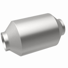 画像をギャラリービューアに読み込む, 360 Degree Image Set