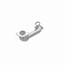 画像をギャラリービューアに読み込む, 360 Degree Image Set