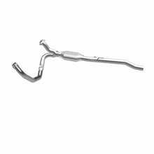 画像をギャラリービューアに読み込む, 360 Degree Image Set
