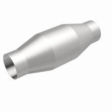 画像をギャラリービューアに読み込む, 360 Degree Image Set