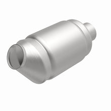 画像をギャラリービューアに読み込む, 360 Degree Image Set