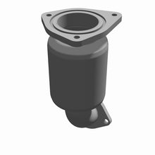 画像をギャラリービューアに読み込む, 360 Degree Image Set