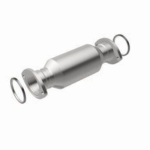 画像をギャラリービューアに読み込む, 360 Degree Image Set