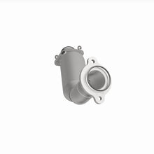 画像をギャラリービューアに読み込む, 360 Degree Image Set