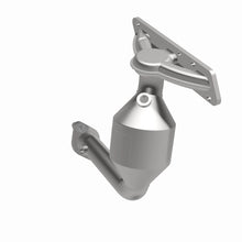 画像をギャラリービューアに読み込む, 360 Degree Image Set