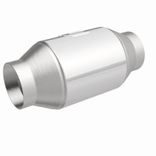 画像をギャラリービューアに読み込む, 360 Degree Image Set