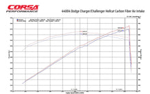 画像をギャラリービューアに読み込む, Corsa 2019-2023 Dodge Challenger SRT/Hellcat/Redeye/Demon Carbon Fiber Air Intake w/ DryTech Filter