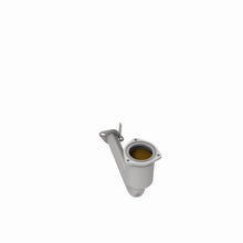画像をギャラリービューアに読み込む, 360 Degree Image Set