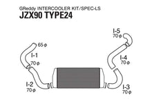 画像をギャラリービューアに読み込む, GReddy 92-96 Mark II JZX90 (T-24F) Trust Intercooler Kit
