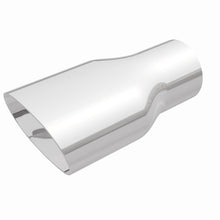 画像をギャラリービューアに読み込む, 360 Degree Image Set