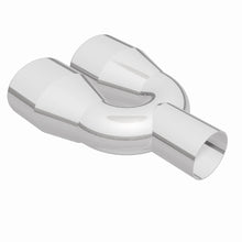 画像をギャラリービューアに読み込む, 360 Degree Image Set