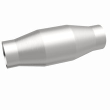 画像をギャラリービューアに読み込む, 360 Degree Image Set