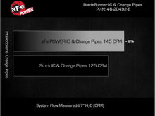 画像をギャラリービューアに読み込む, aFe 16-19 RAM 1500 EcoDiesel V6 3.0L (TD) BladeRunner GT Series Intercooler w/ Tubes