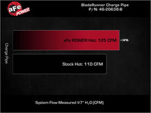 画像をギャラリービューアに読み込む, aFe BladeRunner 2-1/4 IN Aluminum Hot Charge Pipe Black 17-20 Hyundai Elantra GT L4-1.6L (t)