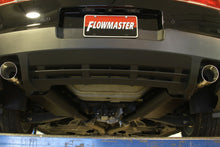 画像をギャラリービューアに読み込む, Flowmaster