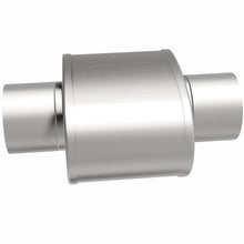 画像をギャラリービューアに読み込む, 360 Degree Image Set