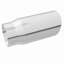 画像をギャラリービューアに読み込む, 360 Degree Image Set